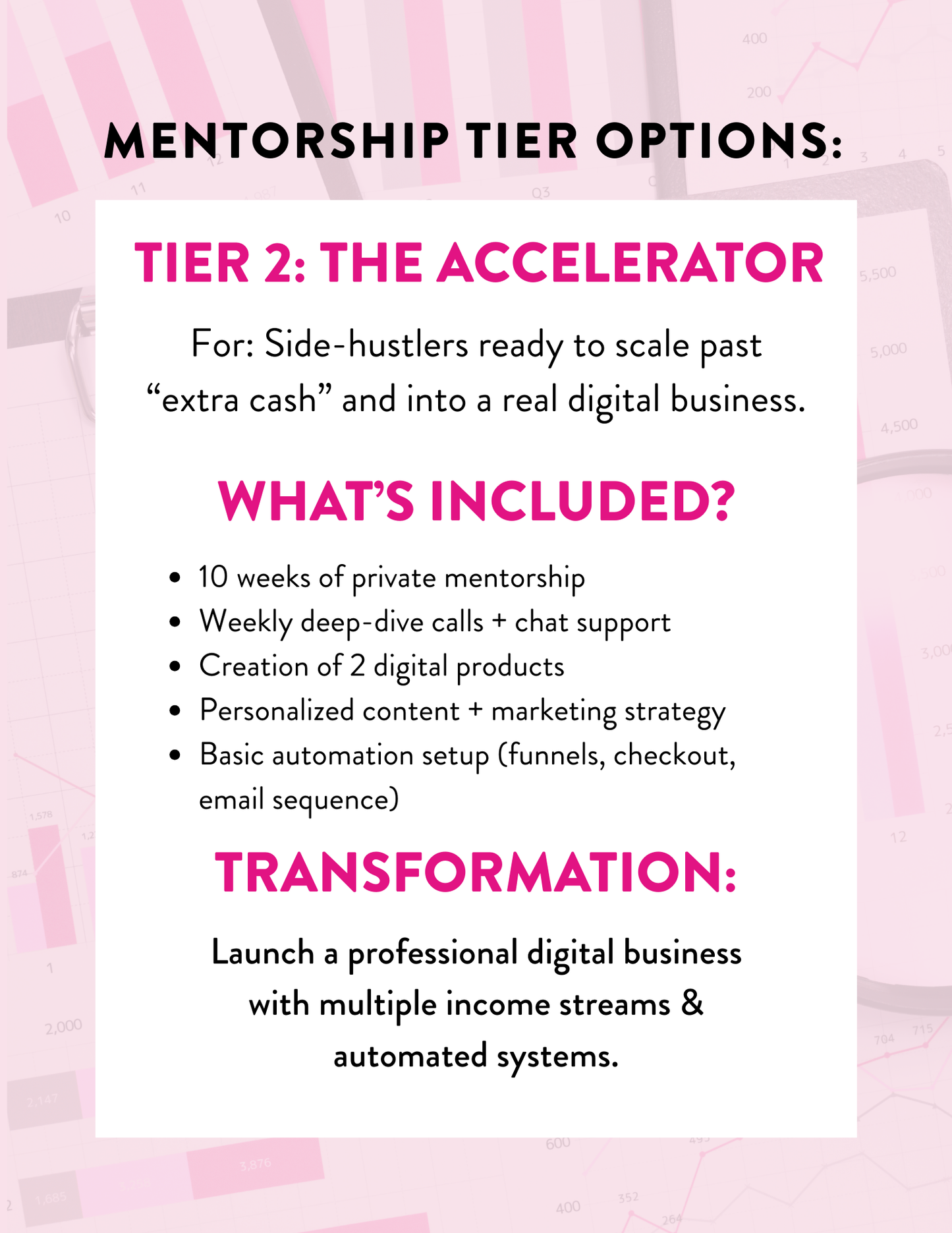 Personal 1:1 Mentorship Program
